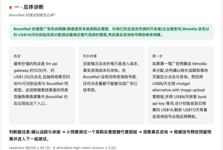 Growth Blueprint 报告页截图(真实样例)